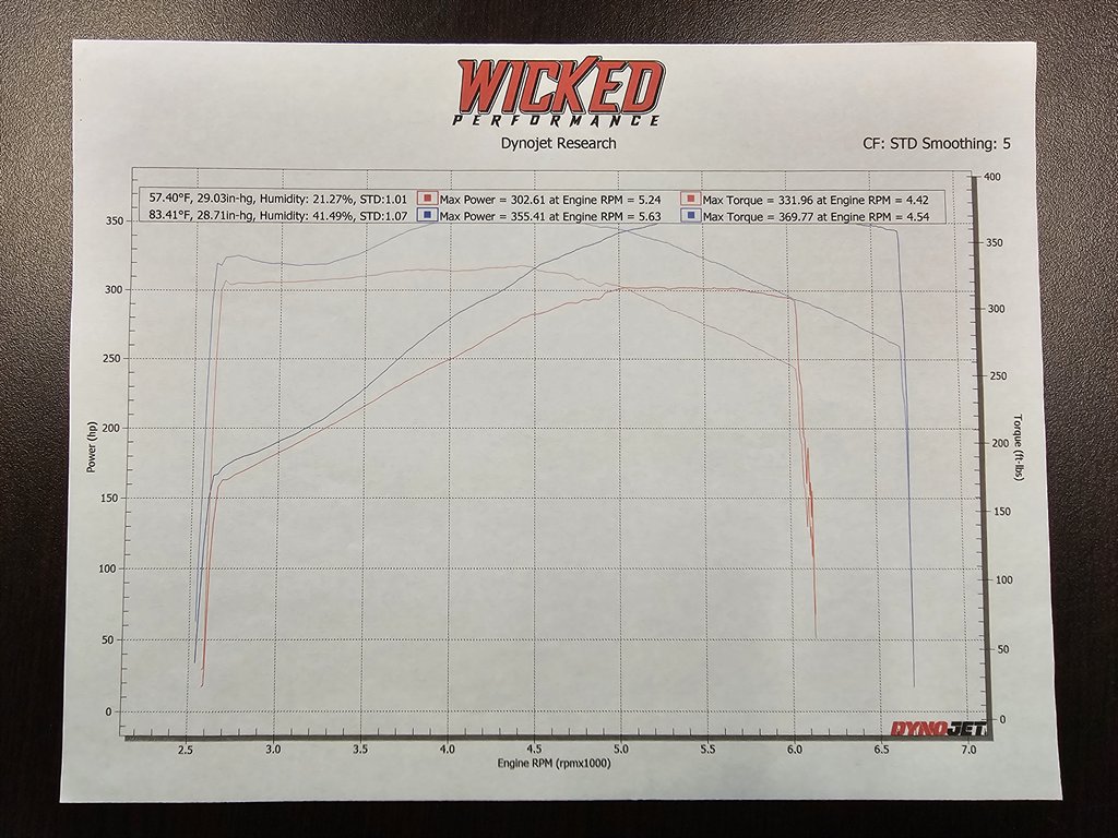 2000 Chevrolet Corvette Base - Photo 147